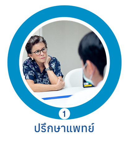ปรีกษาทีมแพทย์ฟรี