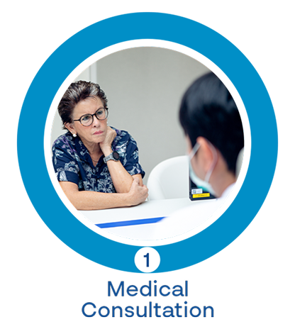 free medical consult for knee inflammation